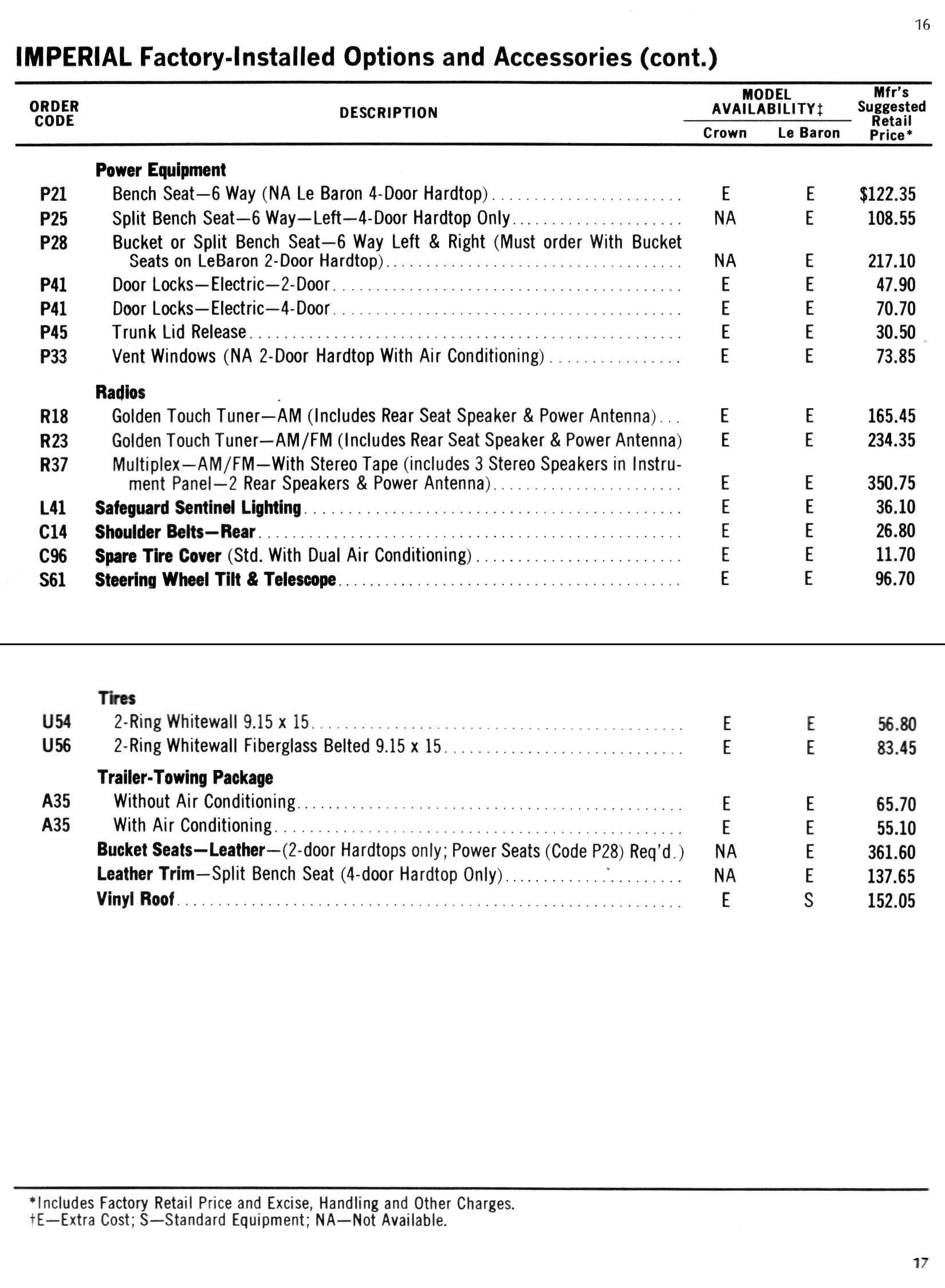 1969 Chrysler Car And Equipment Price List Page 7